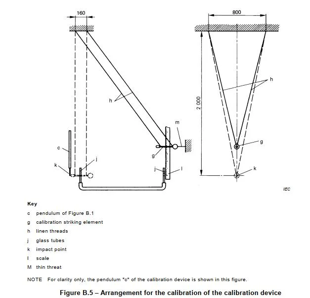 Calibration of Calibration Device for IEC60068-2-75 Testing Equipment